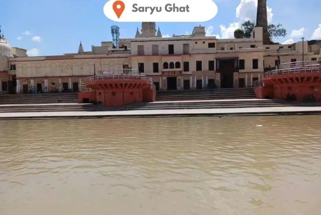 Holy Ghats of Ayodhya