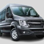 Book Relible Cab services in Varanasi & nearby Destinations | TripCosmos.co