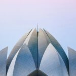 India Spiritual Tour