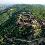 India Road Trip Package