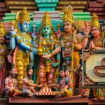 India Temple Tour Package
